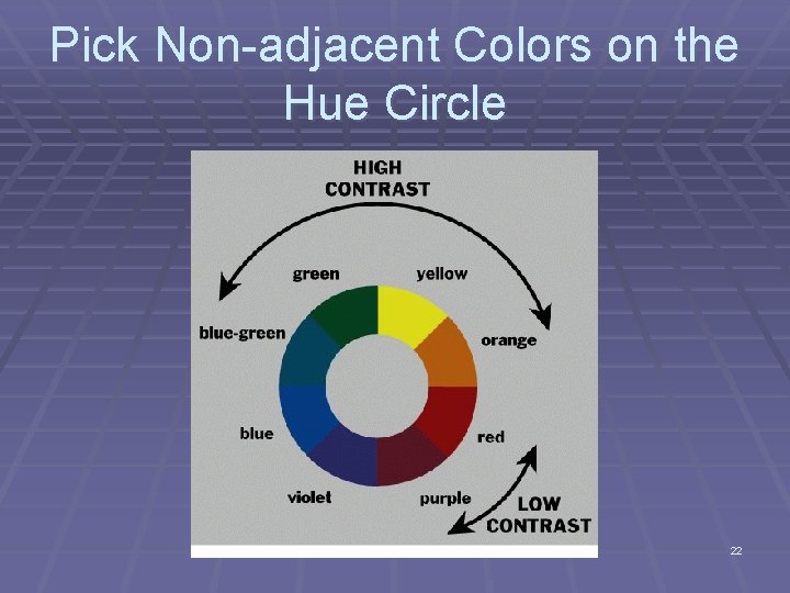 Pick Non-adjacent Colors on the Hue Circle 22 Pick Non-adjacent Colors on the Hue Circle 22