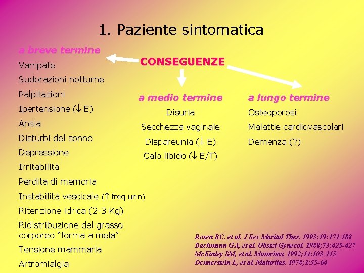 1. Paziente sintomatica a breve termine Vampate CONSEGUENZE Sudorazioni notturne Palpitazioni a medio termine 1. Paziente sintomatica a breve termine Vampate CONSEGUENZE Sudorazioni notturne Palpitazioni a medio termine