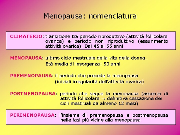 Menopausa: nomenclatura CLIMATERIO: transizione tra periodo riproduttivo (attività follicolare ovarica) e periodo non riproduttivo Menopausa: nomenclatura CLIMATERIO: transizione tra periodo riproduttivo (attività follicolare ovarica) e periodo non riproduttivo
