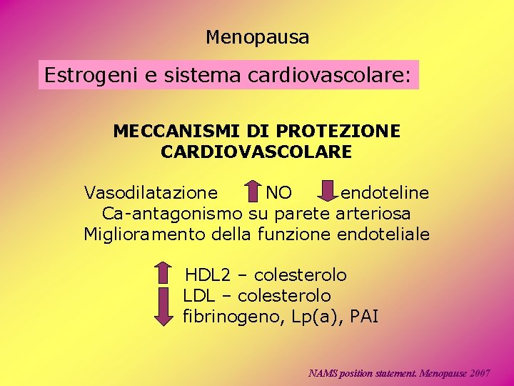 Menopausa Estrogeni e sistema cardiovascolare: MECCANISMI DI PROTEZIONE CARDIOVASCOLARE Vasodilatazione NO endoteline Ca-antagonismo su Menopausa Estrogeni e sistema cardiovascolare: MECCANISMI DI PROTEZIONE CARDIOVASCOLARE Vasodilatazione NO endoteline Ca-antagonismo su