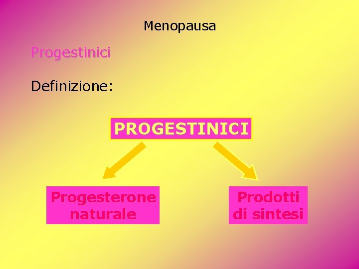 Menopausa Progestinici Definizione: PROGESTINICI Progesterone naturale Prodotti di sintesi Menopausa Progestinici Definizione: PROGESTINICI Progesterone naturale Prodotti di sintesi