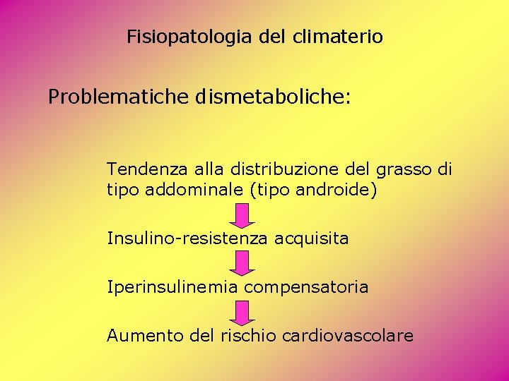 Fisiopatologia del climaterio Problematiche dismetaboliche: Tendenza alla distribuzione del grasso di tipo addominale (tipo Fisiopatologia del climaterio Problematiche dismetaboliche: Tendenza alla distribuzione del grasso di tipo addominale (tipo