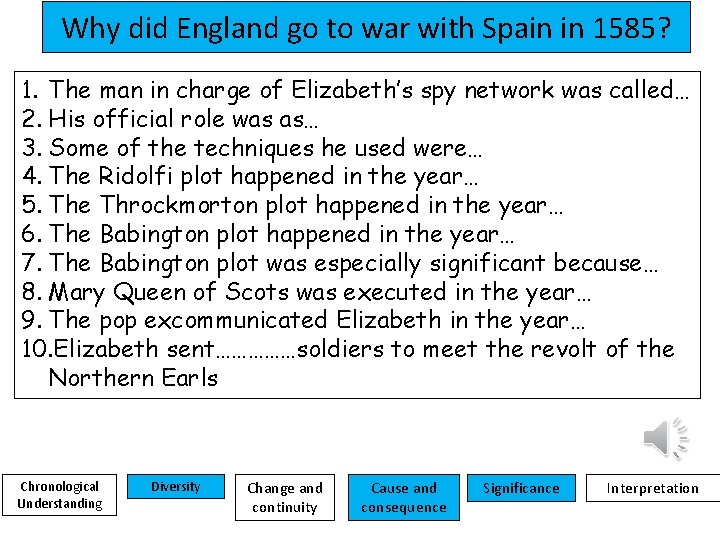Why did England go to war with Spain in 1585? 1. The man in