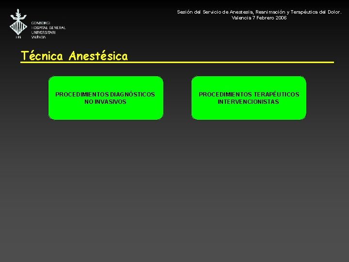 Sesión del Servicio de Anestesia, Reanimación y Terapéutica del Dolor. Valencia 7 Febrero 2006