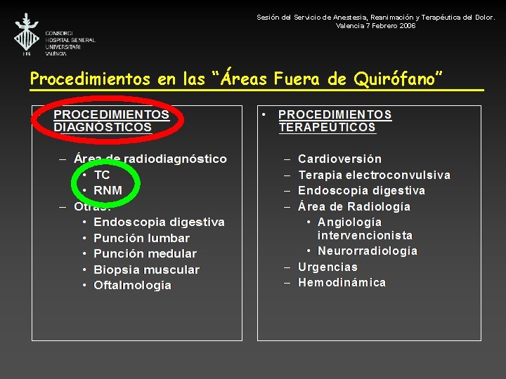 Sesión del Servicio de Anestesia, Reanimación y Terapéutica del Dolor. Valencia 7 Febrero 2006