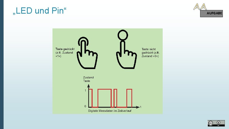 „LED und Pin“ AUFGABE 