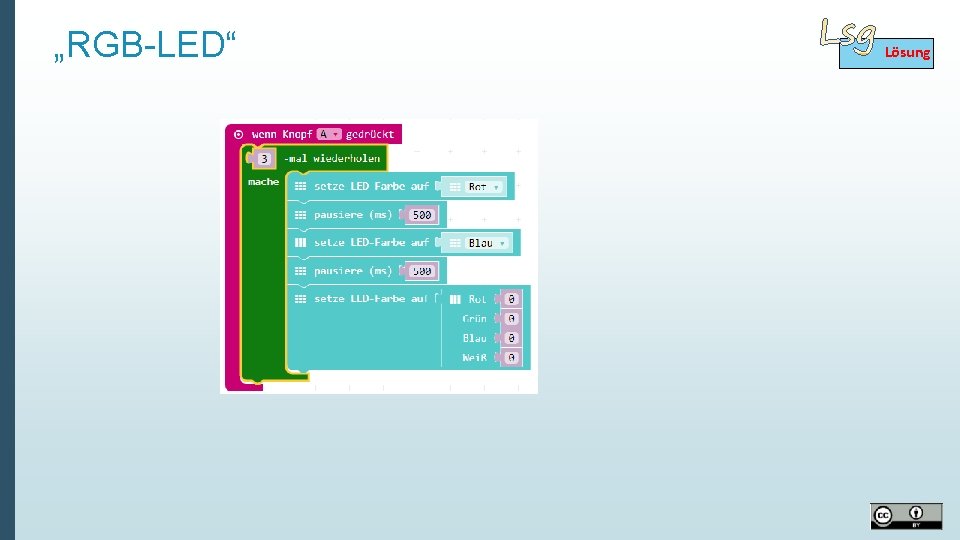 „RGB-LED“ Lösung 