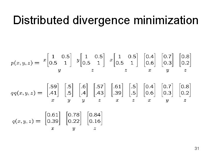 Distributed divergence minimization 31 