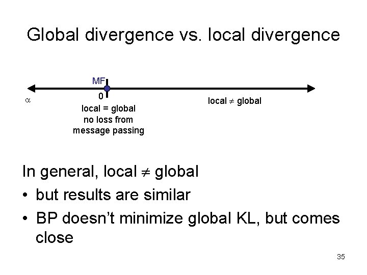 Global divergence vs. local divergence MF 0 local = global no loss from message