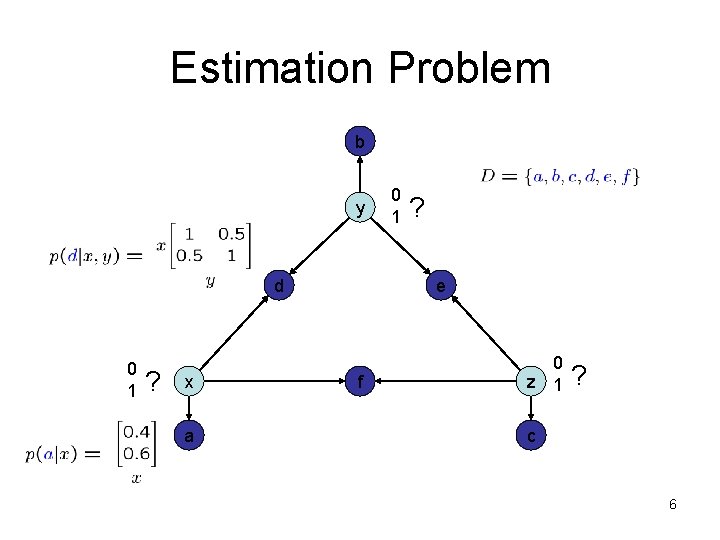 Estimation Problem b y d 0 1 ? x a 0 1 ? e