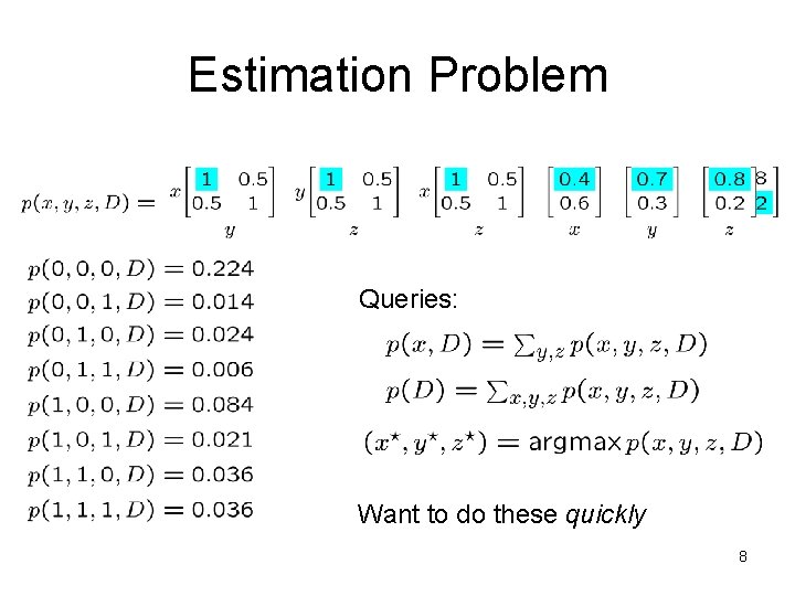 Estimation Problem Queries: Want to do these quickly 8 