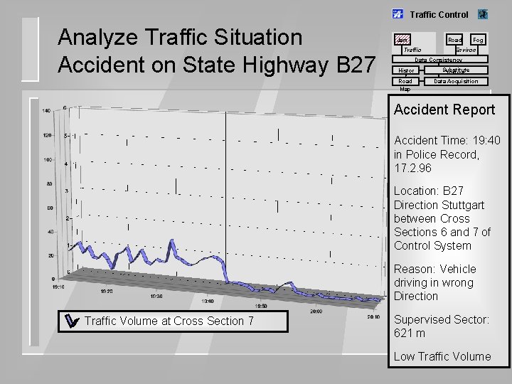 Traffic Control Analyze Traffic Situation Accident on State Highway B 27 Jam Road Traffic