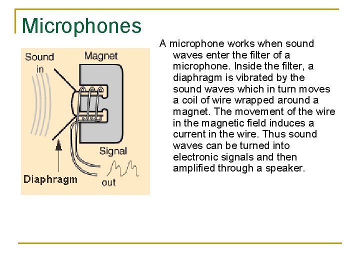 Microphones A microphone works when sound waves enter the filter of a microphone. Inside