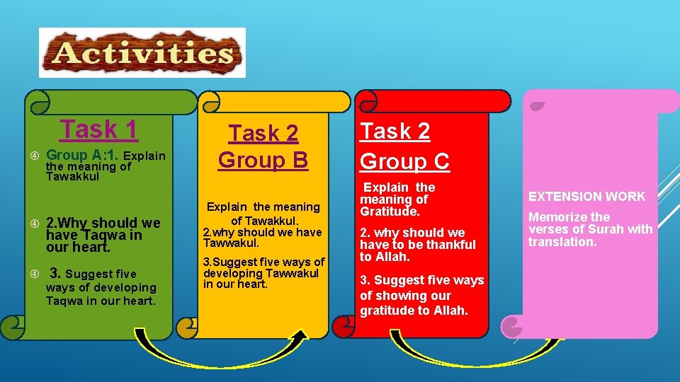 Task 1 Group A: 1. Explain the meaning of Tawakkul 2. Why should we