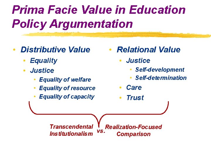 Prima Facie Value in Education Policy Argumentation • Distributive Value • Equality • Justice Prima Facie Value in Education Policy Argumentation • Distributive Value • Equality • Justice