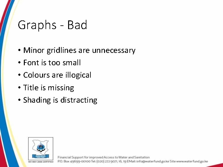 Graphs - Bad • Minor gridlines are unnecessary • Font is too small • Graphs - Bad • Minor gridlines are unnecessary • Font is too small •