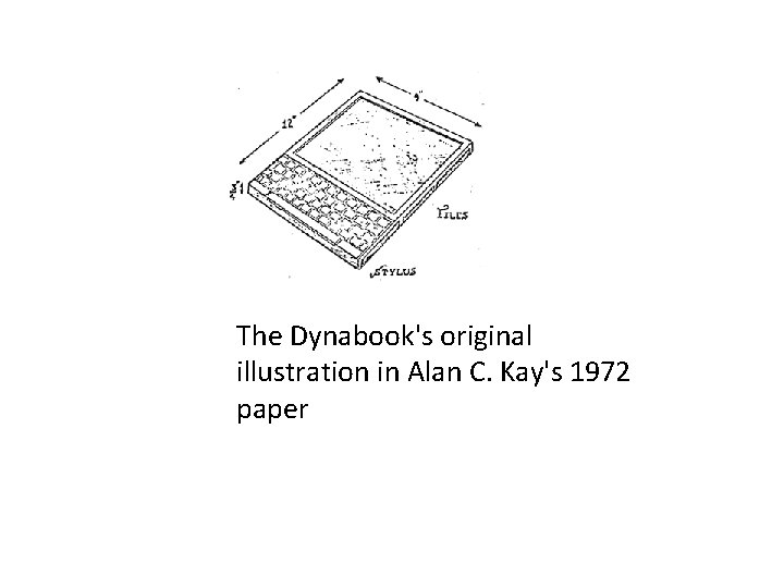 The Dynabook's original illustration in Alan C. Kay's 1972 paper 