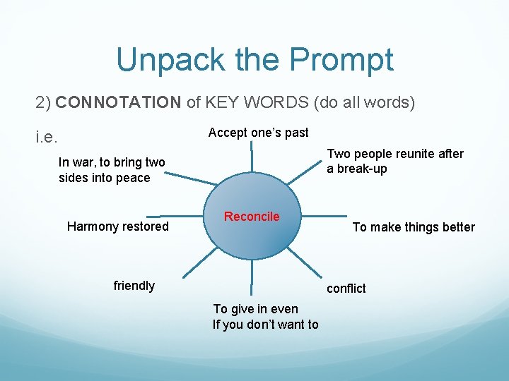 Unpack the Prompt 2) CONNOTATION of KEY WORDS (do all words) Accept one’s past Unpack the Prompt 2) CONNOTATION of KEY WORDS (do all words) Accept one’s past