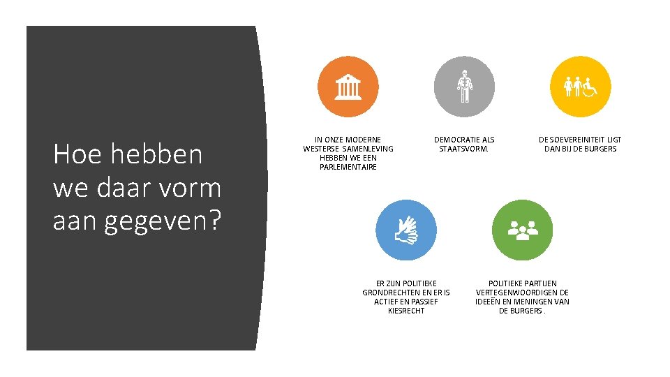 Hoe hebben we daar vorm aan gegeven? IN ONZE MODERNE WESTERSE SAMENLEVING HEBBEN WE