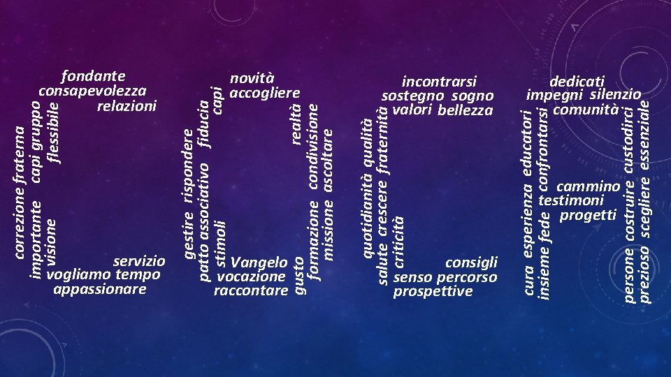 correzione fraterna importante capi gruppo visione flessibile servizio vogliamo tempo appassionare gestire rispondere patto