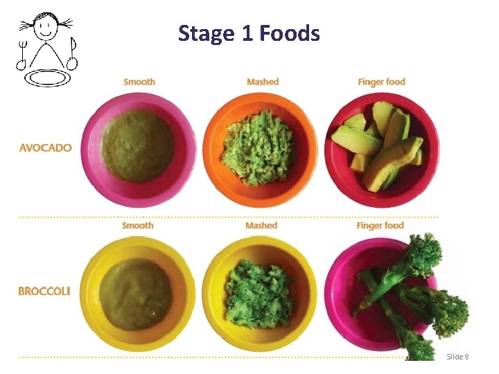 Stage 1 Foods Slide 8 