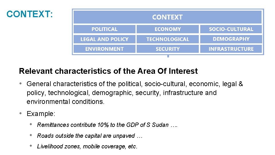 CONTEXT: Relevant characteristics of the Area Of Interest • General characteristics of the political,
