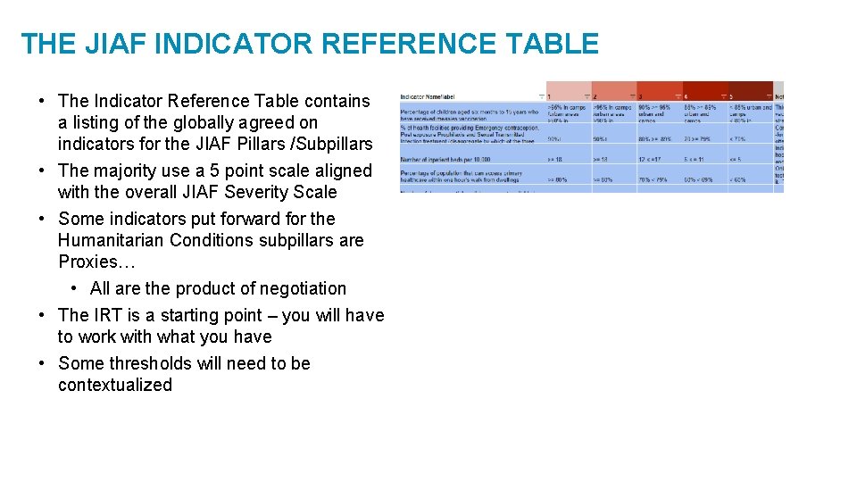 THE JIAF INDICATOR REFERENCE TABLE • The Indicator Reference Table contains a listing of