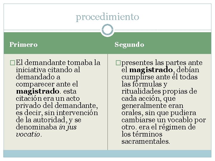 procedimiento Primero Segundo �El demandante tomaba la �presentes las partes ante iniciativa citando al