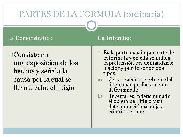 PARTES DE LA FORMULA (ordinaria) La Demonstratio : La Intentio: �Consiste en � Es