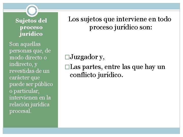 Sujetos del proceso jurídico Son aquellas personas que, de modo directo o indirecto, y