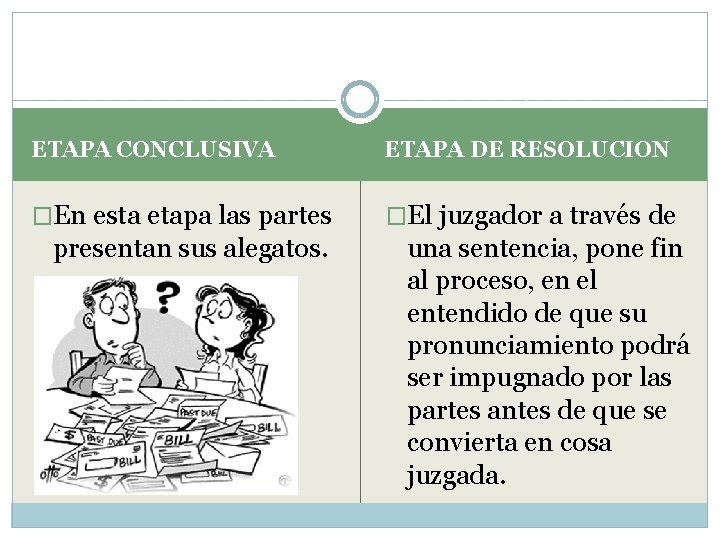 ETAPA CONCLUSIVA ETAPA DE RESOLUCION �En esta etapa las partes �El juzgador a través