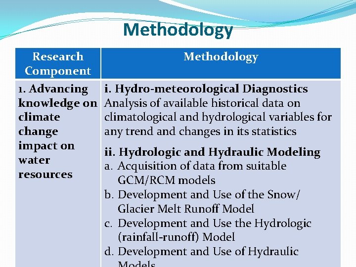 Methodology Research Component 1. Advancing knowledge on climate change impact on water resources Methodology