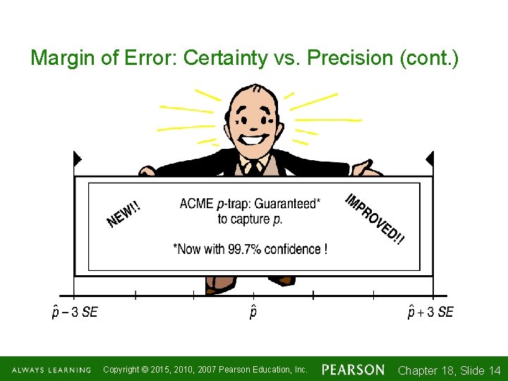Margin of Error: Certainty vs. Precision (cont. ) Copyright © 2015, 2010, 2007 Pearson