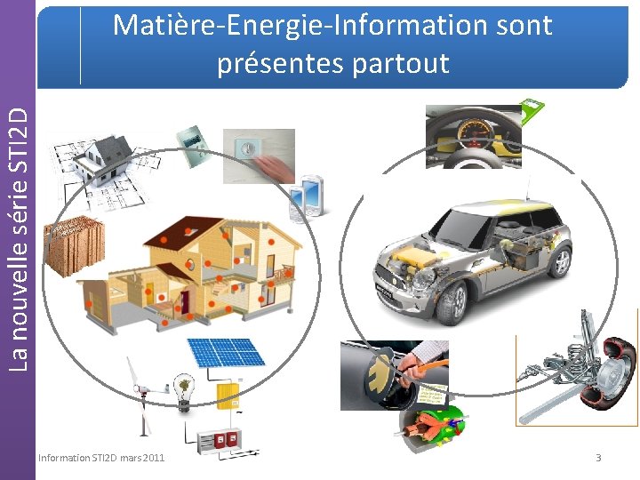 La nouvelle série STI 2 D Matière-Energie-Information sont présentes partout Information STI 2 D