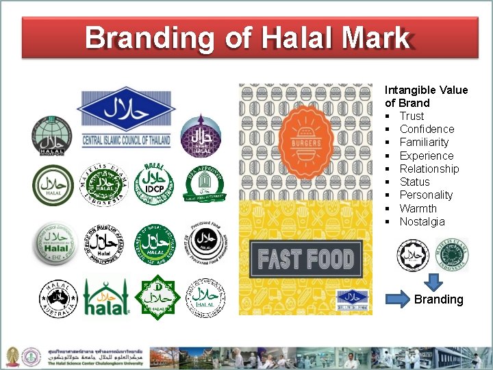 Branding of Halal Mark Intangible Value of Brand Trust Confidence Familiarity Experience Relationship Status