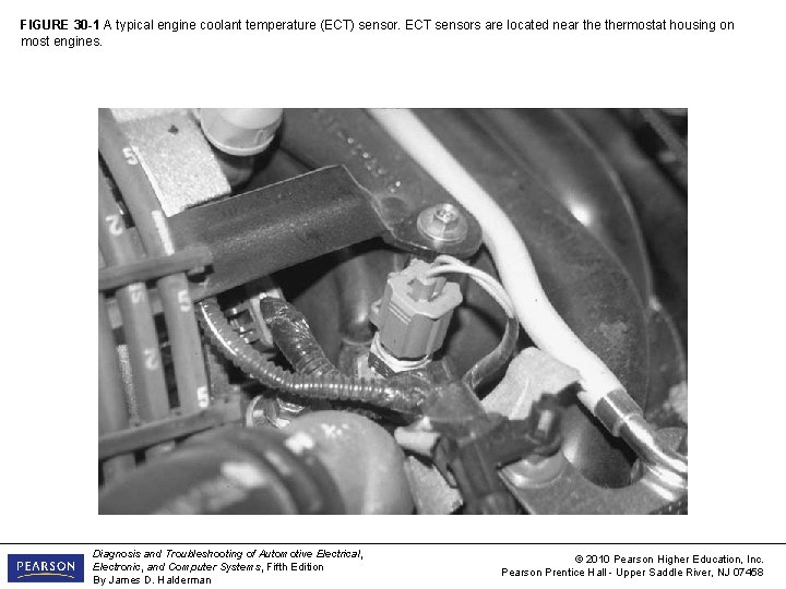 FIGURE 30 -1 A typical engine coolant temperature (ECT) sensor. ECT sensors are located