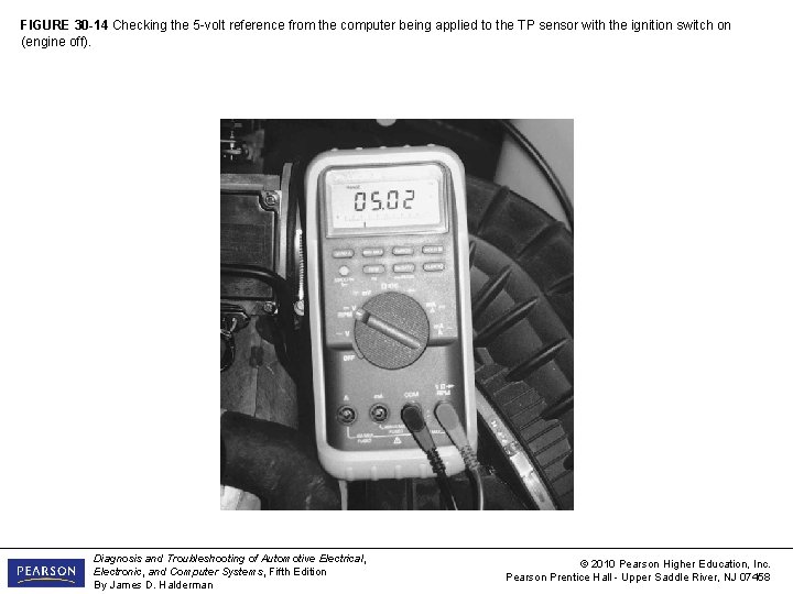 FIGURE 30 -14 Checking the 5 -volt reference from the computer being applied to