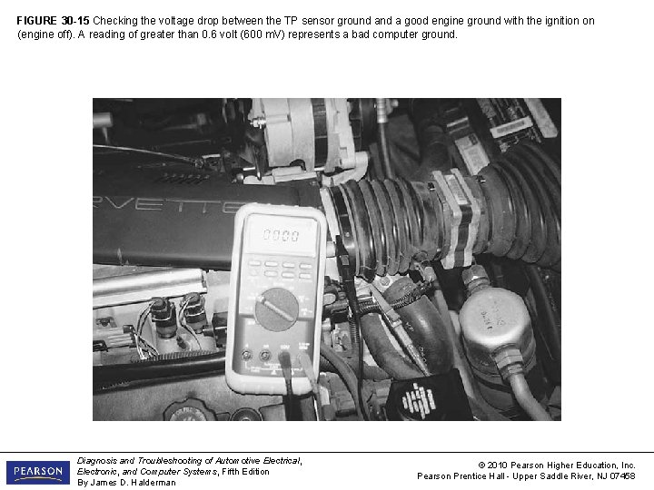 FIGURE 30 -15 Checking the voltage drop between the TP sensor ground a good