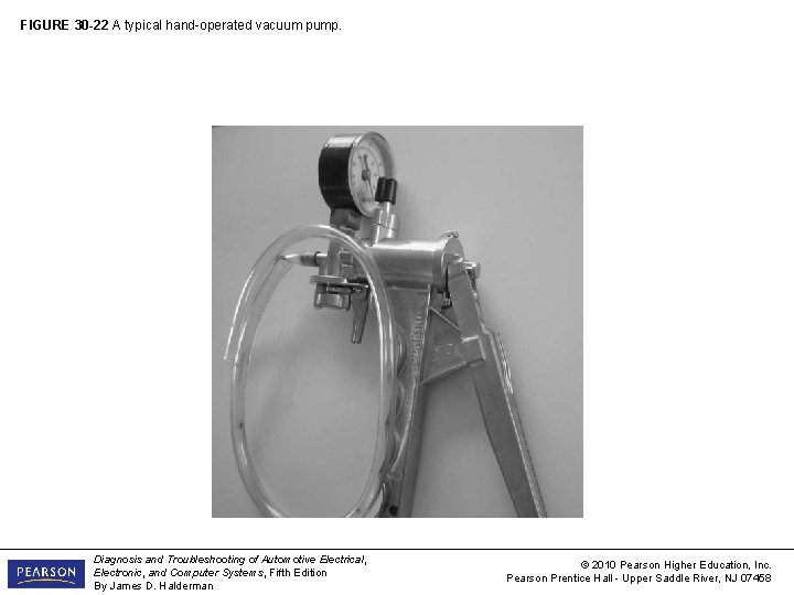 FIGURE 30 -22 A typical hand-operated vacuum pump. Diagnosis and Troubleshooting of Automotive Electrical, FIGURE 30 -22 A typical hand-operated vacuum pump. Diagnosis and Troubleshooting of Automotive Electrical,