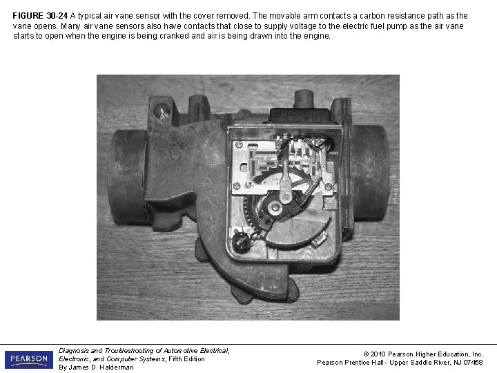 FIGURE 30 -24 A typical air vane sensor with the cover removed. The movable