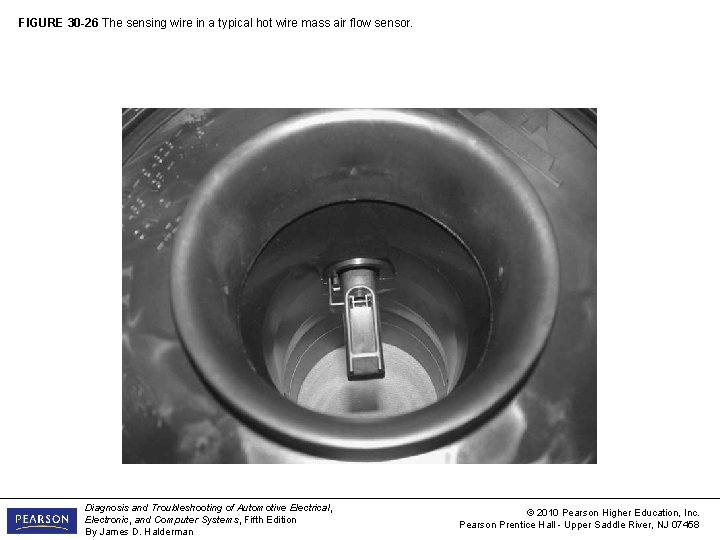 FIGURE 30 -26 The sensing wire in a typical hot wire mass air flow