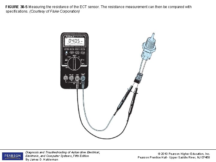 FIGURE 30 -5 Measuring the resistance of the ECT sensor. The resistance measurement can