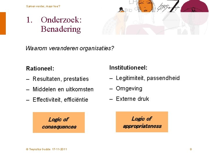 Samen verder, maar hoe? 1. Onderzoek: Benadering Waarom veranderen organisaties? Rationeel: Institutioneel: – Resultaten,