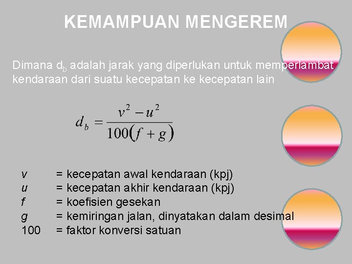 KEMAMPUAN MENGEREM Dimana db adalah jarak yang diperlukan untuk memperlambat kendaraan dari suatu kecepatan