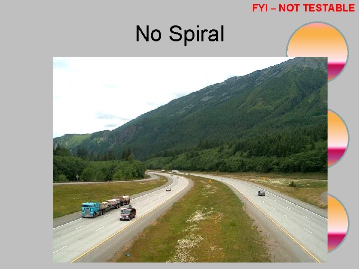 FYI – NOT TESTABLE No Spiral 