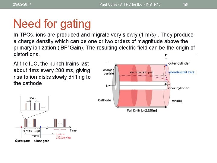 28/02/2017 Paul Colas - A TPC for ILC - INSTR 17 15 Need for
