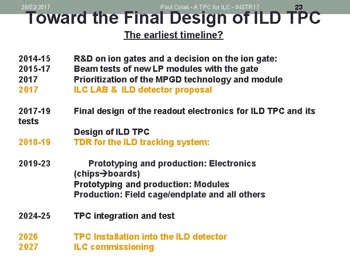 28/02/2017 Paul Colas - A TPC for ILC - INSTR 17 23 Toward the