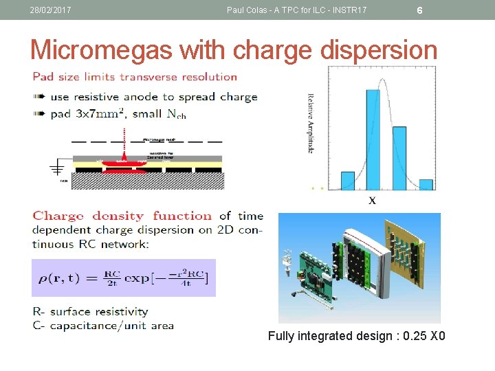 28/02/2017 Paul Colas - A TPC for ILC - INSTR 17 6 Micromegas with