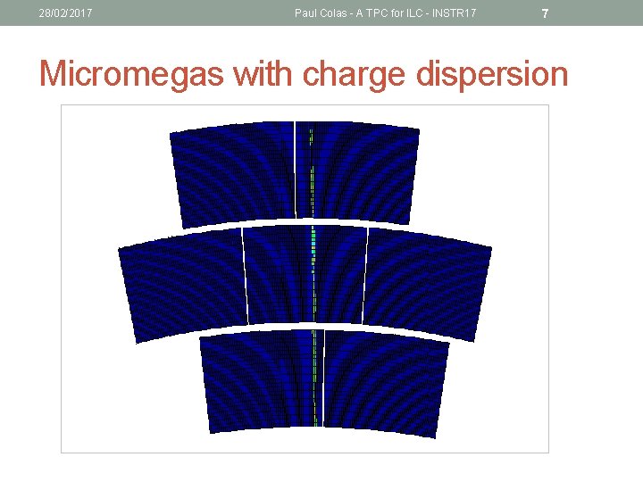 28/02/2017 Paul Colas - A TPC for ILC - INSTR 17 7 Micromegas with