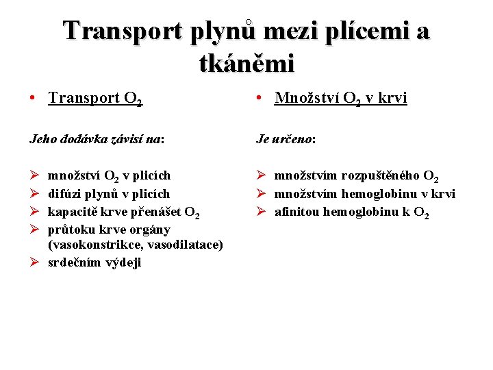 Transport plynů mezi plícemi a tkáněmi • Transport O 2 • Množství O 2